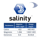 salinity