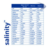 salinity