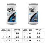 Discus Buffer