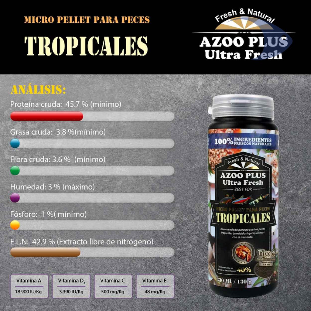 Micro Pellets Micro pellet para peces tropicales – LumaLight Studio